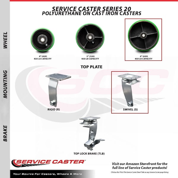 6 Inch Green Poly on Cast Iron Caster Set with Roller Bearings 2 Swivel 2 Rigid